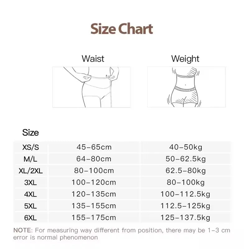 FallSweet Shapewear Women Tummy Control Shorts Hight Waist Body Shaper Panties Butt Lifter Plus Size Slimming Bodysuit XS-6XL